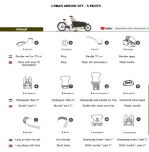 bevestigingsset-peuterzitting-melia-urban-arrow